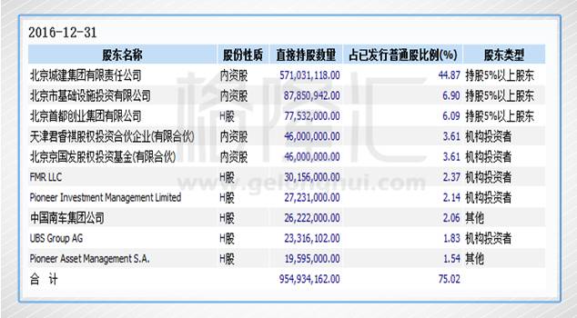 满足多少人口_满足表情包(3)