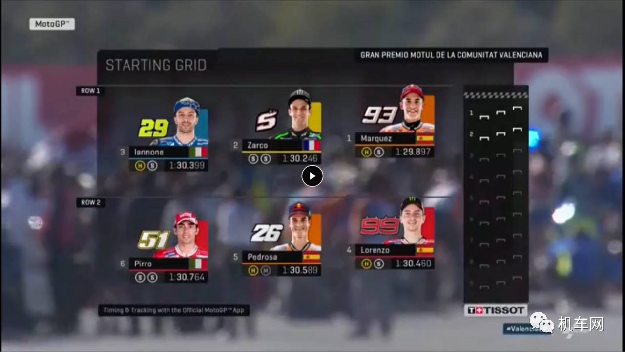 【全场录播】2017 MotoGP 最终站,封王之争