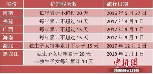 人口计生服务管理制度_流动人口计生服务管理图片(3)