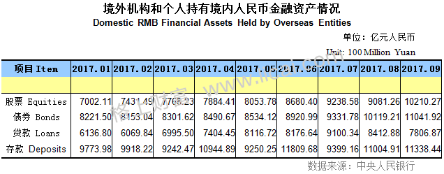 私募周报:茅台被外资减持 淡水泉和 陆股通 趣味