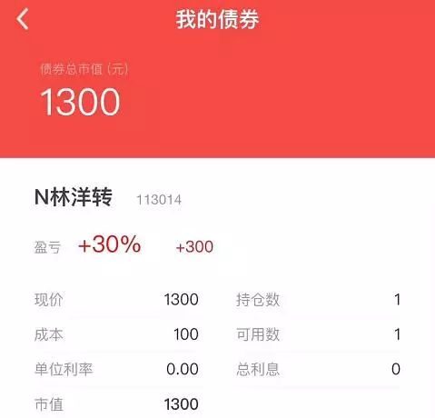 两年来首只上涨 熔断 可转债 林洋转债触碰熔断