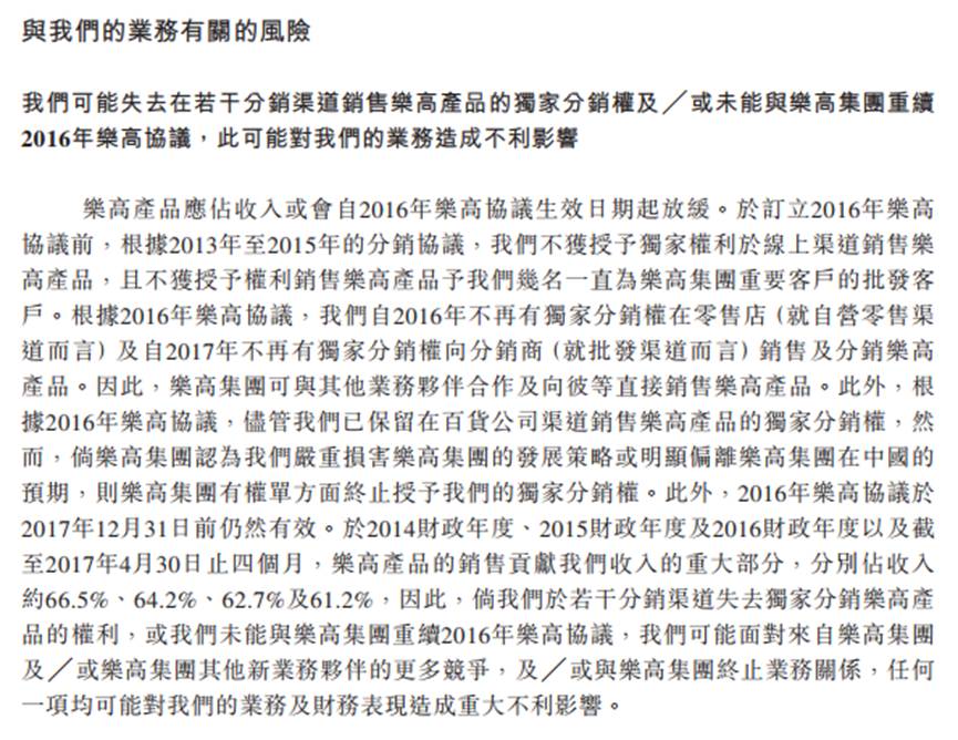 港股近期IPO大热 线下玩具零售商凯知乐国际却