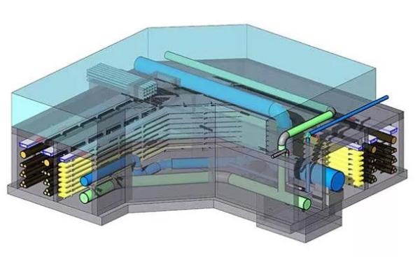 环岛东路中段与中心南路连接点三舱变两舱节点模型图