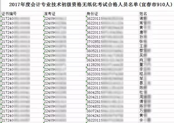 你的个人信息在政府网站上裸奔了:涉及安徽江