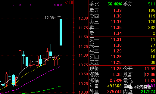 宁德时代未上市先闹乌龙 真概念股一览(附股