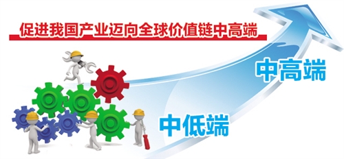 中经论坛:促进我国产业向全球价值链中高端迈