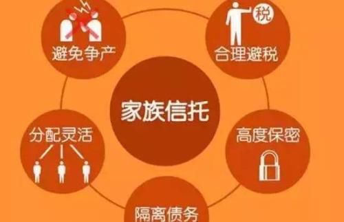 遗嘱、保险、信托,究竟哪个财富传承更强?