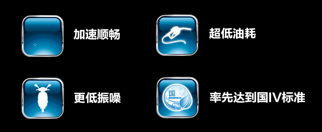 豪爵国IV电喷VS125闪耀登场!