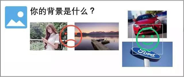 【干货】汽车销售如何利用微信朋友圈管理维系