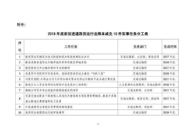 2018年经济师证书样本_...阳 延边州发布2018年经济师合格证书领取通知(3)
