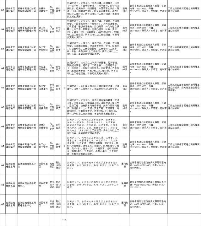 吉林省教育厅