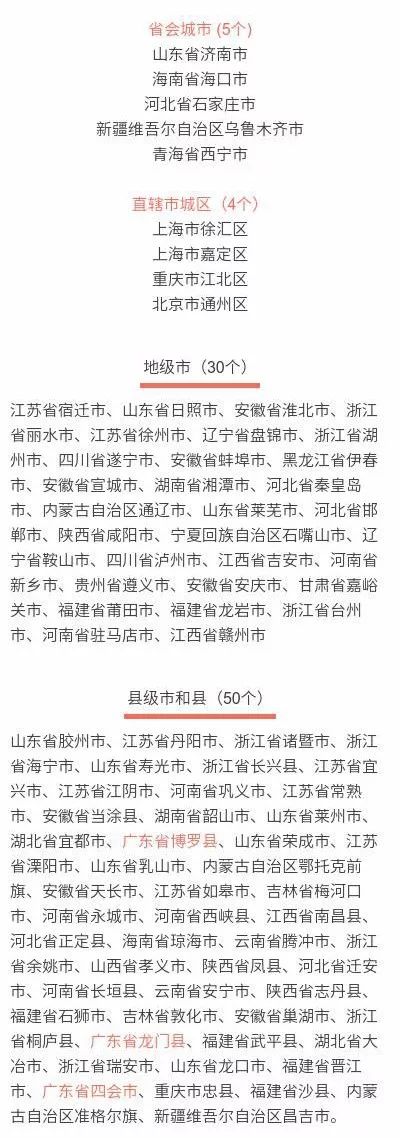 喜大普奔!第五届全国文明城市名单公布,广州蝉