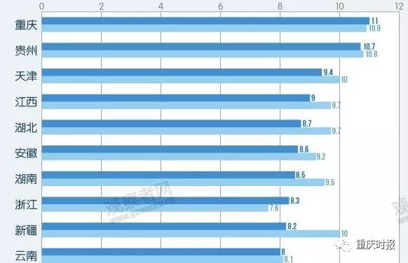 湘潭经济总量全国一排名_湘潭辐射全国(3)