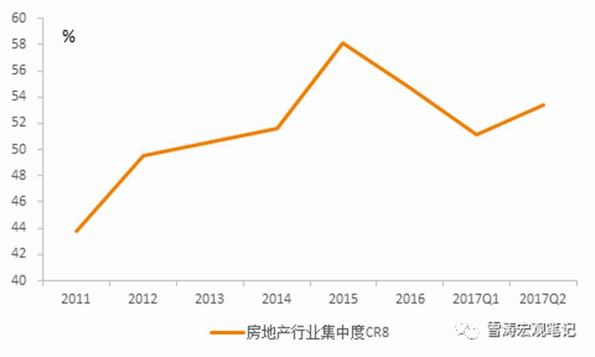 2018年中国宏观经济研判--亮点在结构|下行|CP