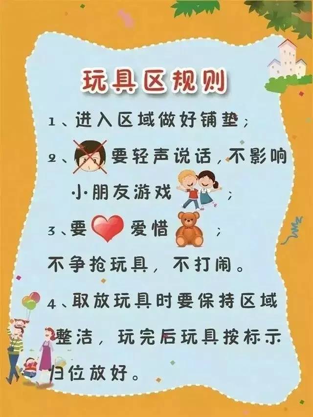 幼儿园区域规则图分门别类,幼师们请笑纳收藏
