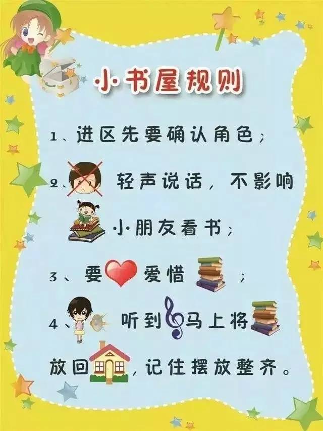 幼儿园区域规则图分门别类,幼师们请笑纳收藏