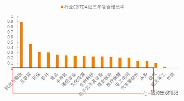 清朝经济总量最大_清朝地图最大时全图(3)