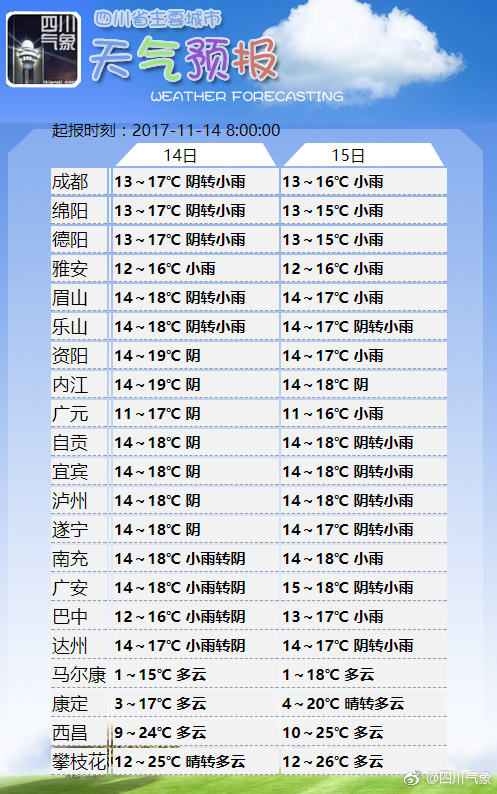 高铁全线启动初步验收 进入开通倒计时 | 早读四