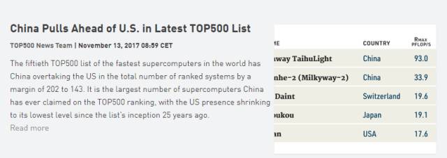 全球高性能计算（HPC）公布的最新TOP500榜单。