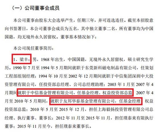 梁丰7年前辞基金经理 如今携璞泰来IPO归来身价百亿