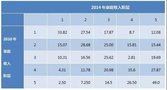 gdp能否衡量教育水平_安全教育手抄报(2)