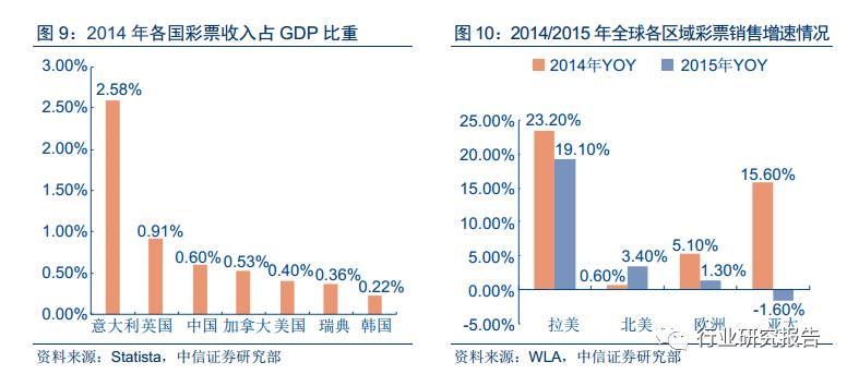 县城奶茶店一天营业额_营业额 人均工资(3)