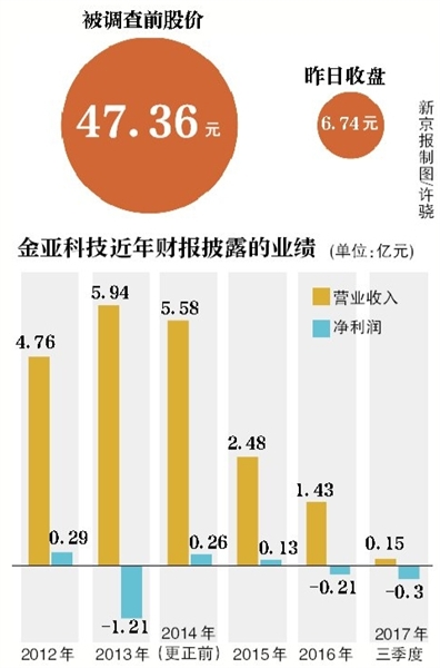 人口增多的相关原因_许多出租房没有登记备案 岚城信息 岚岛资讯 平潭论坛