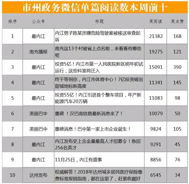 找人排名_车找人图片(3)