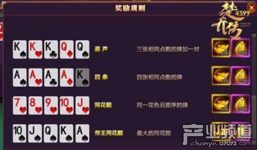 共同成长 《4399楚乔传》帮会刷贡献心得_网