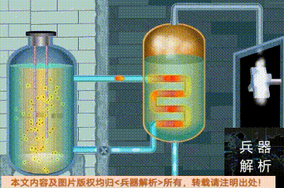 (蒸汽轮机工作示意图)