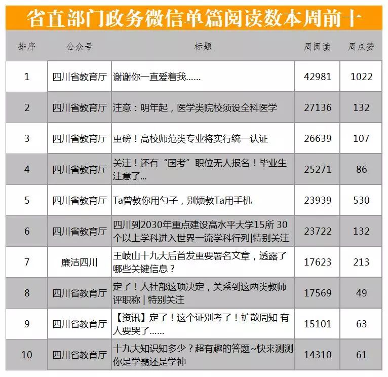 找人排名_车找人图片(3)