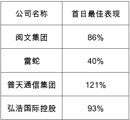 收入证明_境外收入是指(2)