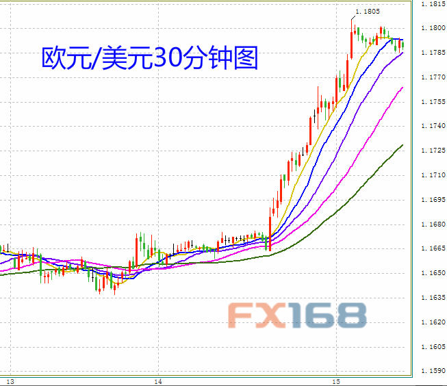 统计gdp的时候去除cpi吗_沈腾年轻的时候图片(2)