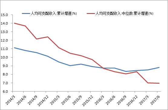 引导紧缩术过程图片_紧缩性的收入政策(3)
