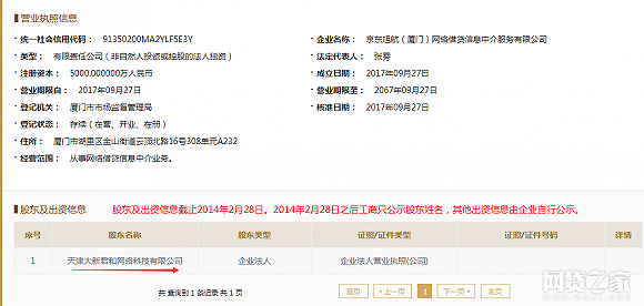 办发布网贷机构备案公示 本次共5家|网络借贷|