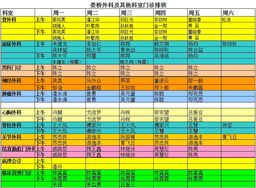 娄桥街道gdp_夜晚街道图片