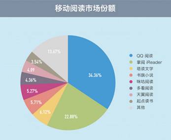 郑渊洁作品_郑渊洁收入(2)