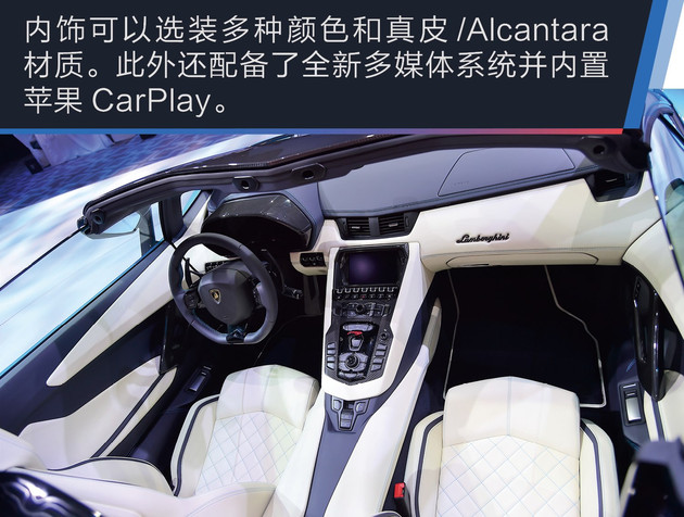 ʵAventador S 賹
