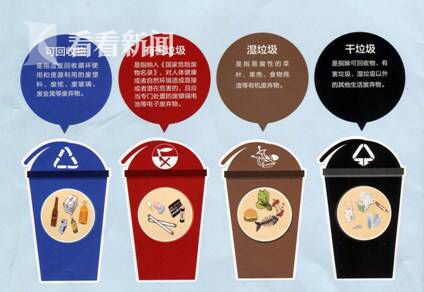 上海:党政机关垃圾分类已达609家 明年全市 绿
