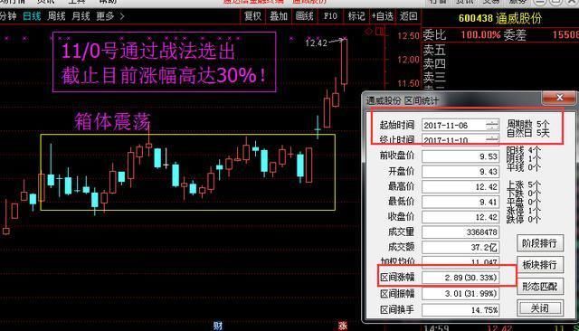 钢铁行业龙头崛地而起 遭广州帮暗中千亿增持
