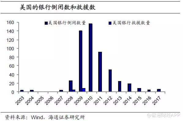 港股怎么加杠杆 TPGV-fynwnws0182449.png