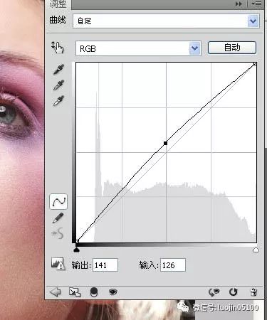 PS教程：Photoshop快速消除人物脸部瑕疵