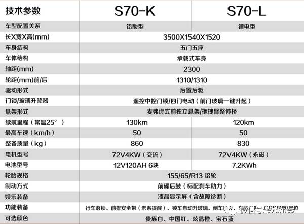 金彭能吃到最大的蛋糕吗?