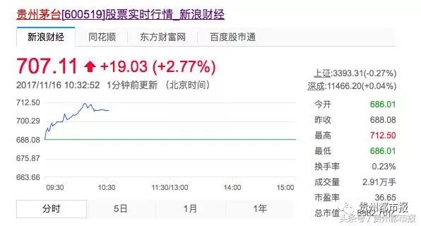 财联社7月22日早间新股市资讯官网_今日大盘行情分析+热门牛股推荐_股民必看的投资指南闻精选