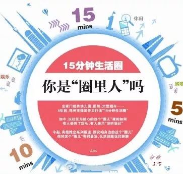 15分钟200人口_未来五年成都常住人口新增200多万将构建15分钟基本公共服务圈