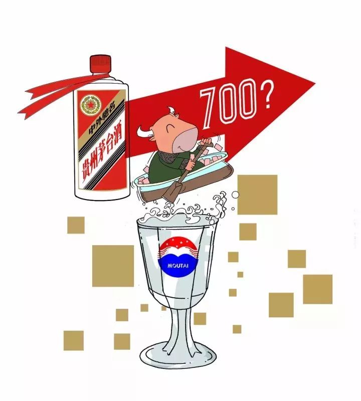 还会涨多高?贵州茅台股价突破700元大关,市值