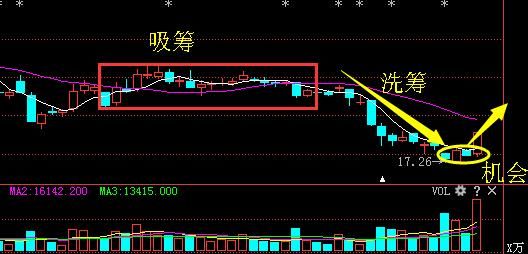 收入证明_收入暴增938(2)