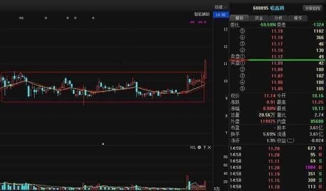 郭柏申:看了那么多股票书,唯独此文将把主力吸