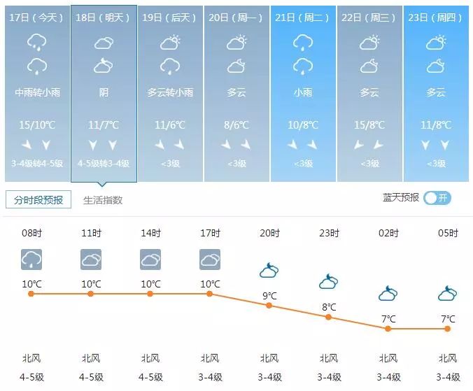 明天长沙多条道路交通管制!地铁有变,71趟公交