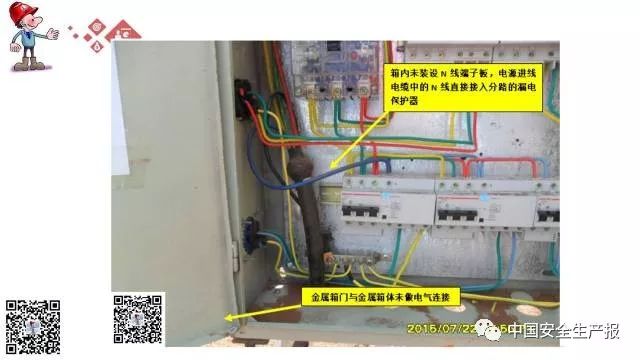 PPT:施工现场临时用电安全隐患(附下载链接)